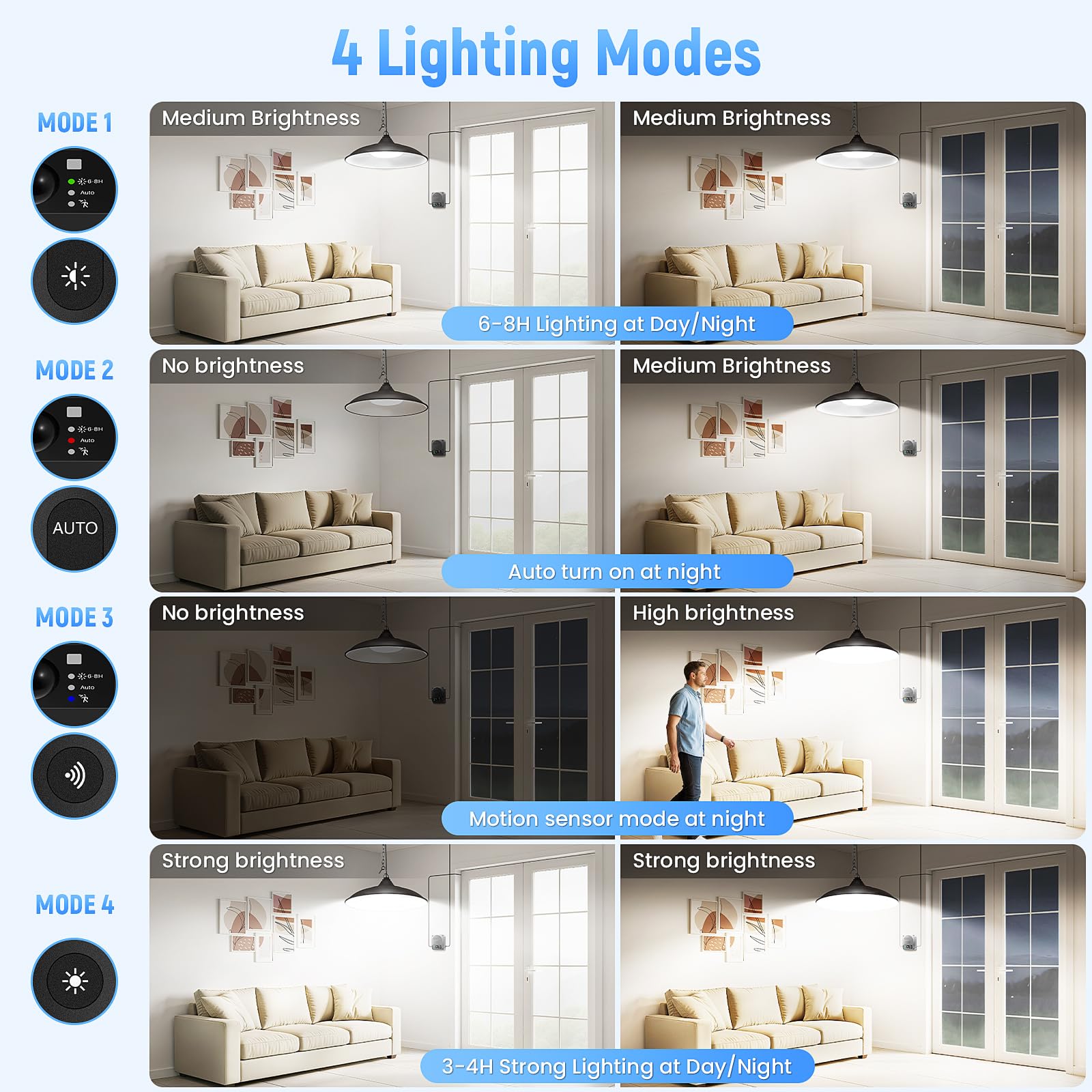 APILAB Solar Shed Light remote control for easy adjustments from anywhere