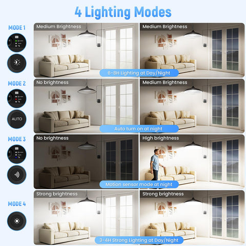 APILAB Solar Shed Light remote control for easy adjustments from anywhere