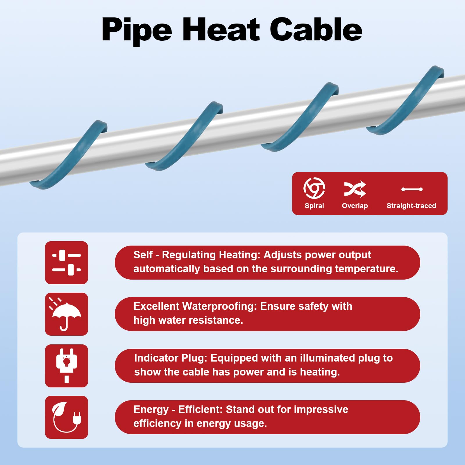 APIOLO heat tape includes a leakage protector for safer installation.