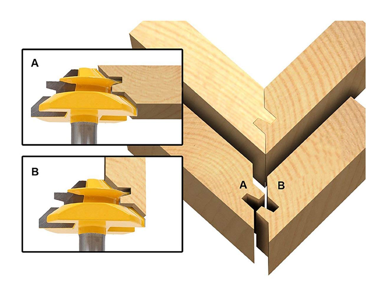 APlus half-inch router bit with 2-3/4-inch blade diameter for large panels.