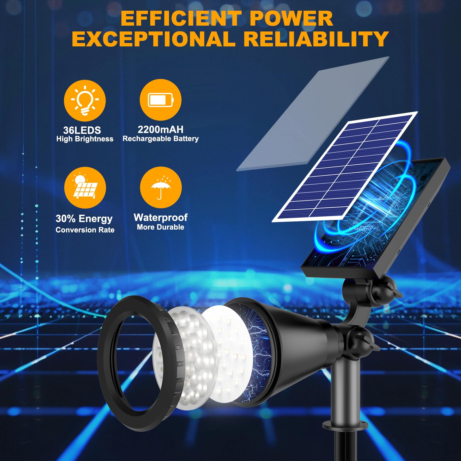 APOMAO two-pack outdoor lights suitable for multiple zones and setups.