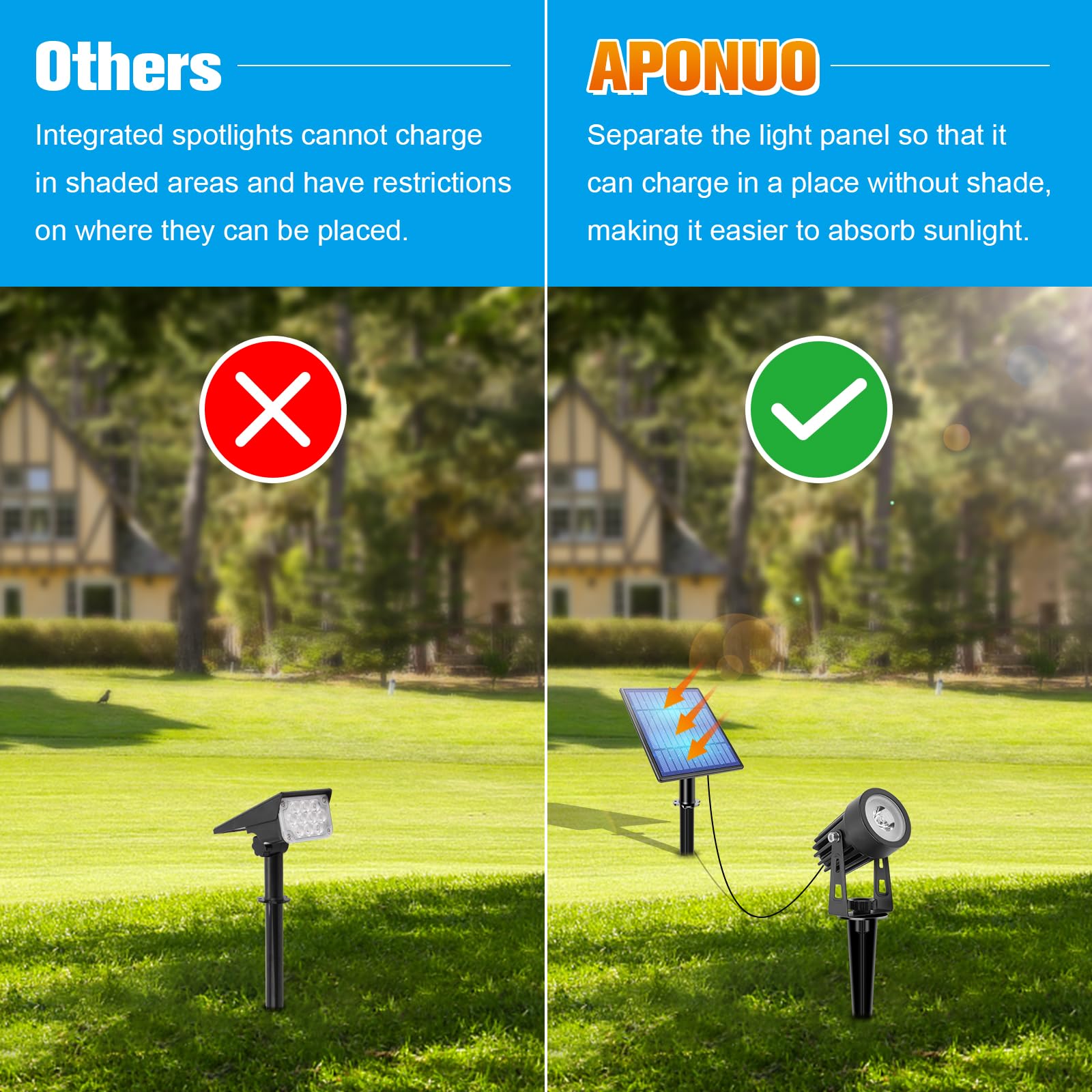 APONUO 3m cable enables flexible placement for landscape lighting.