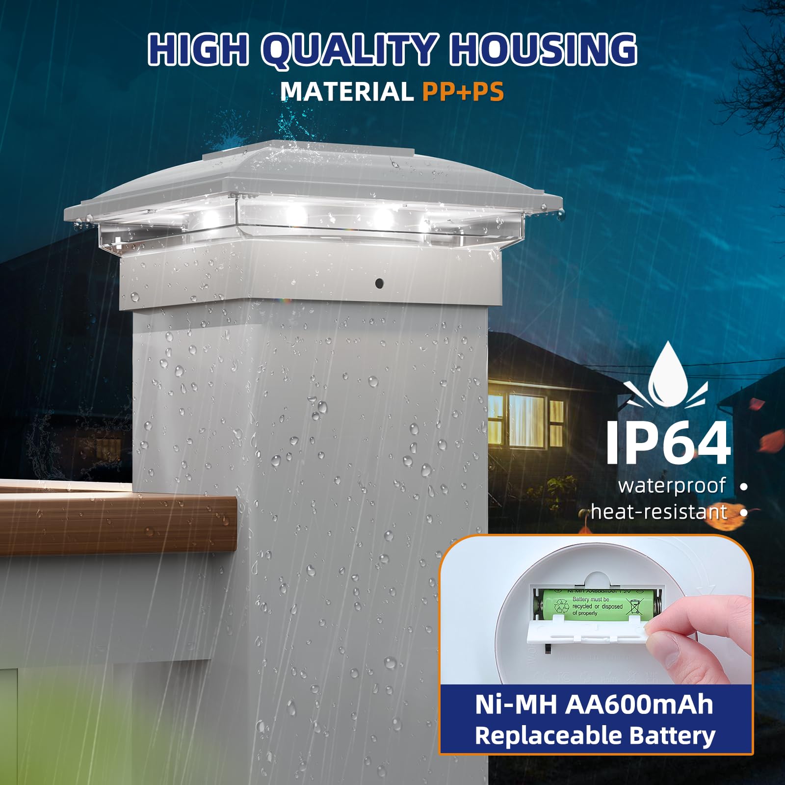 APONUO post cap light provides 360 degree illumination around a fence post
