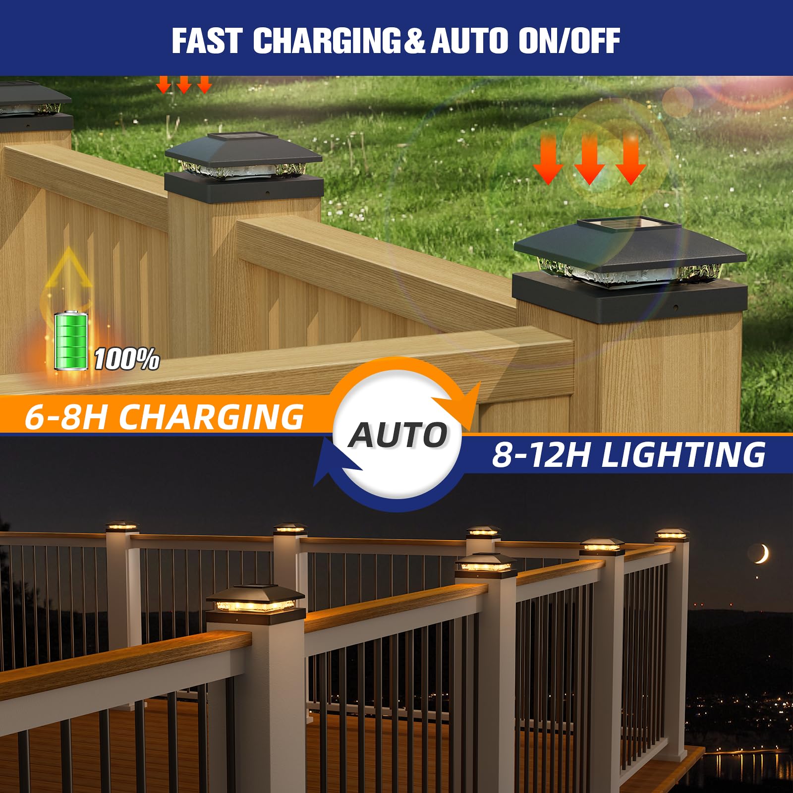 APONUO solar post cap light demonstrating IP64 weatherproof durability.