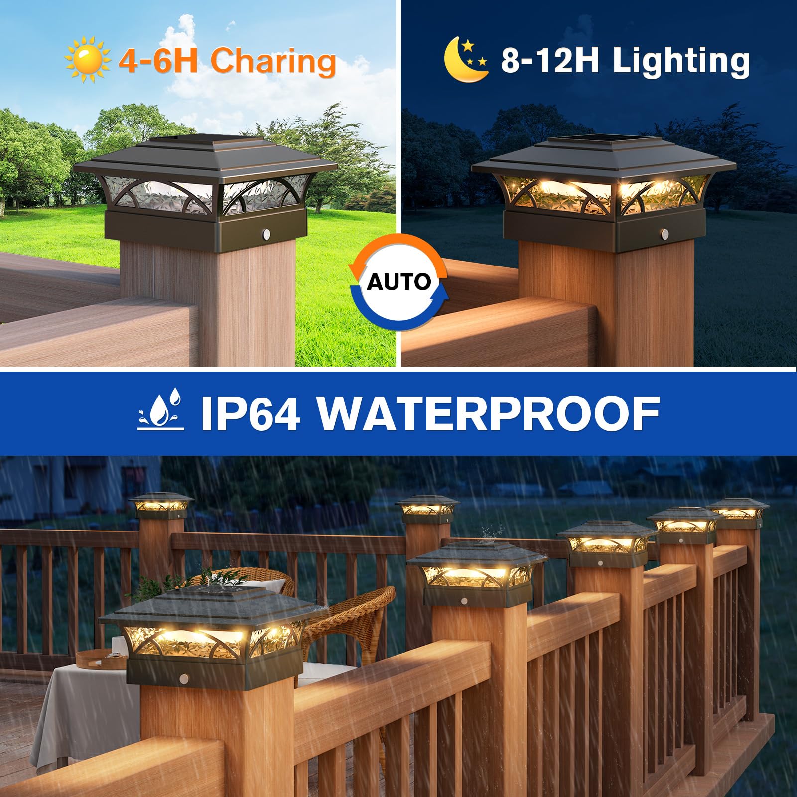 APONUO IP64 waterproof solar post cap light for year-round use