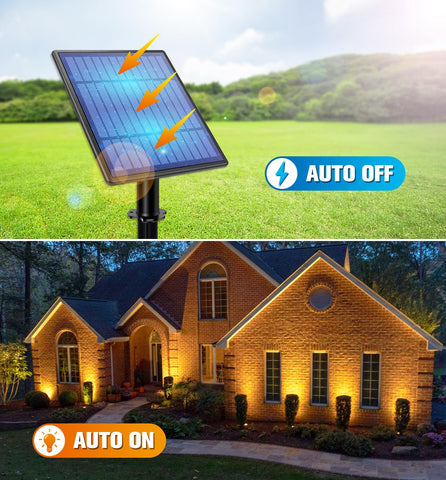 APONUO solar spotlight with auto on/off for effortless lighting.