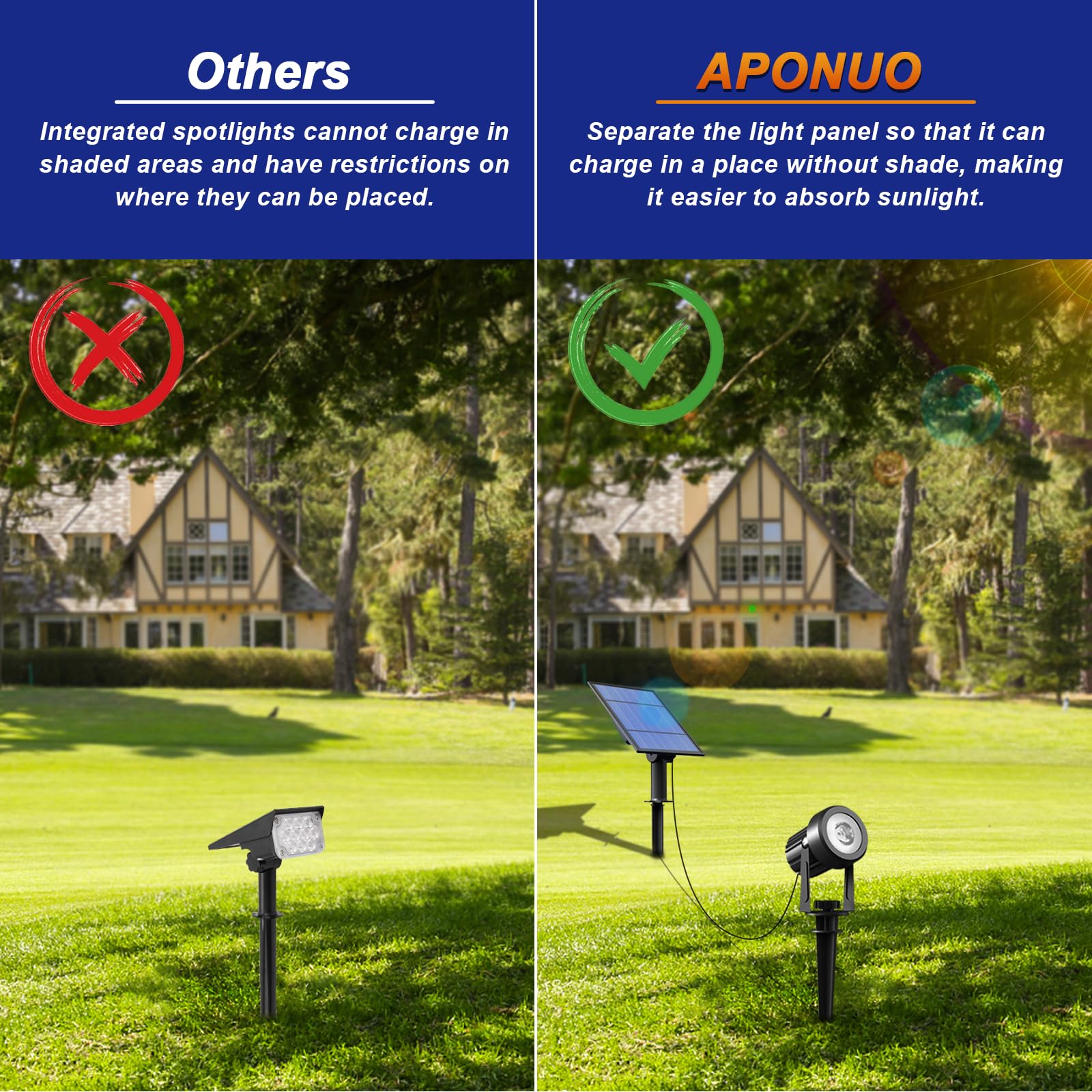 APONUO solar spot light installed in-ground lighting a garden path.