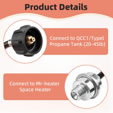 Apopip CSA-certified connect for safe portable heating setups.