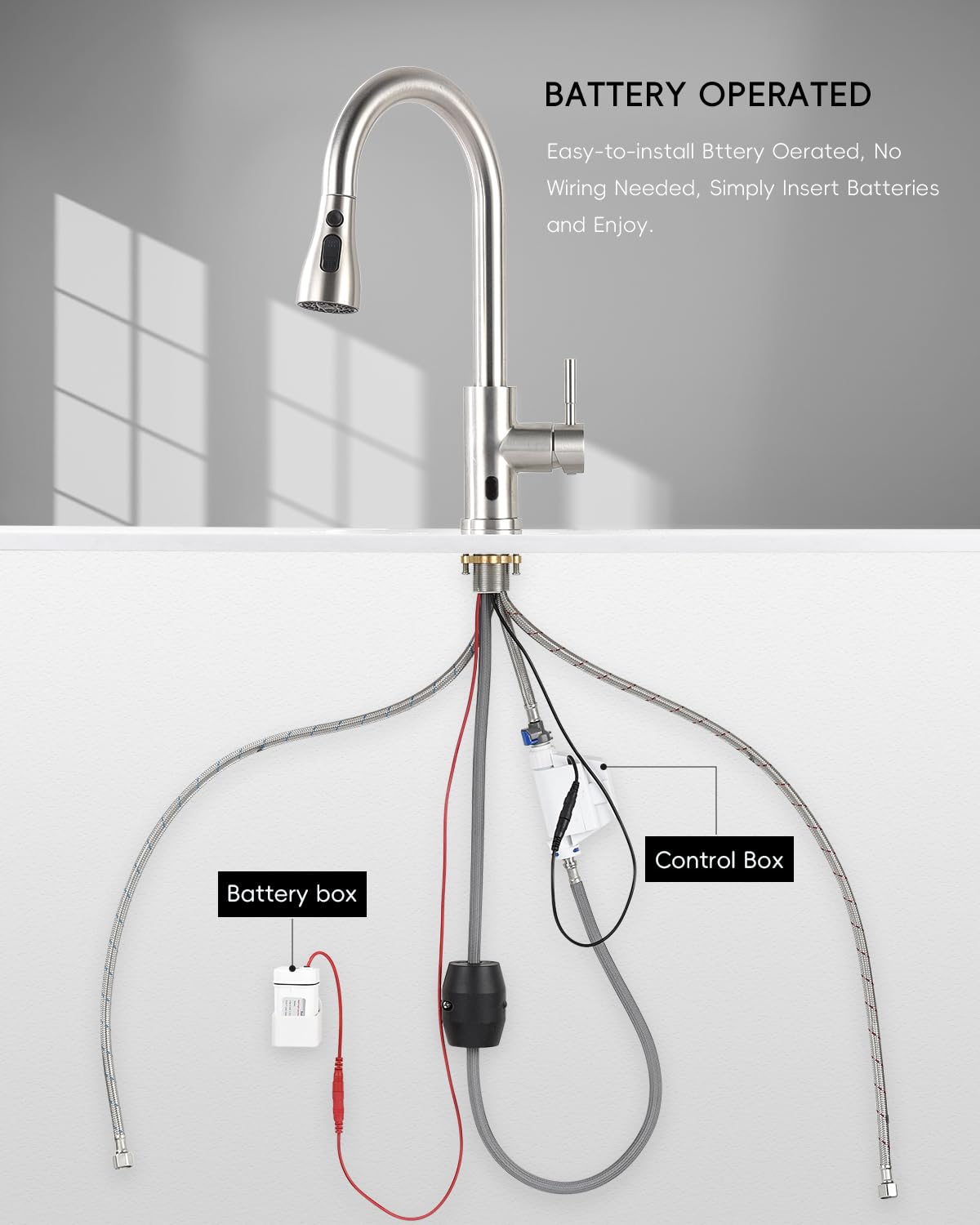 Easy 20-minute installation with clear manual and video guide.
