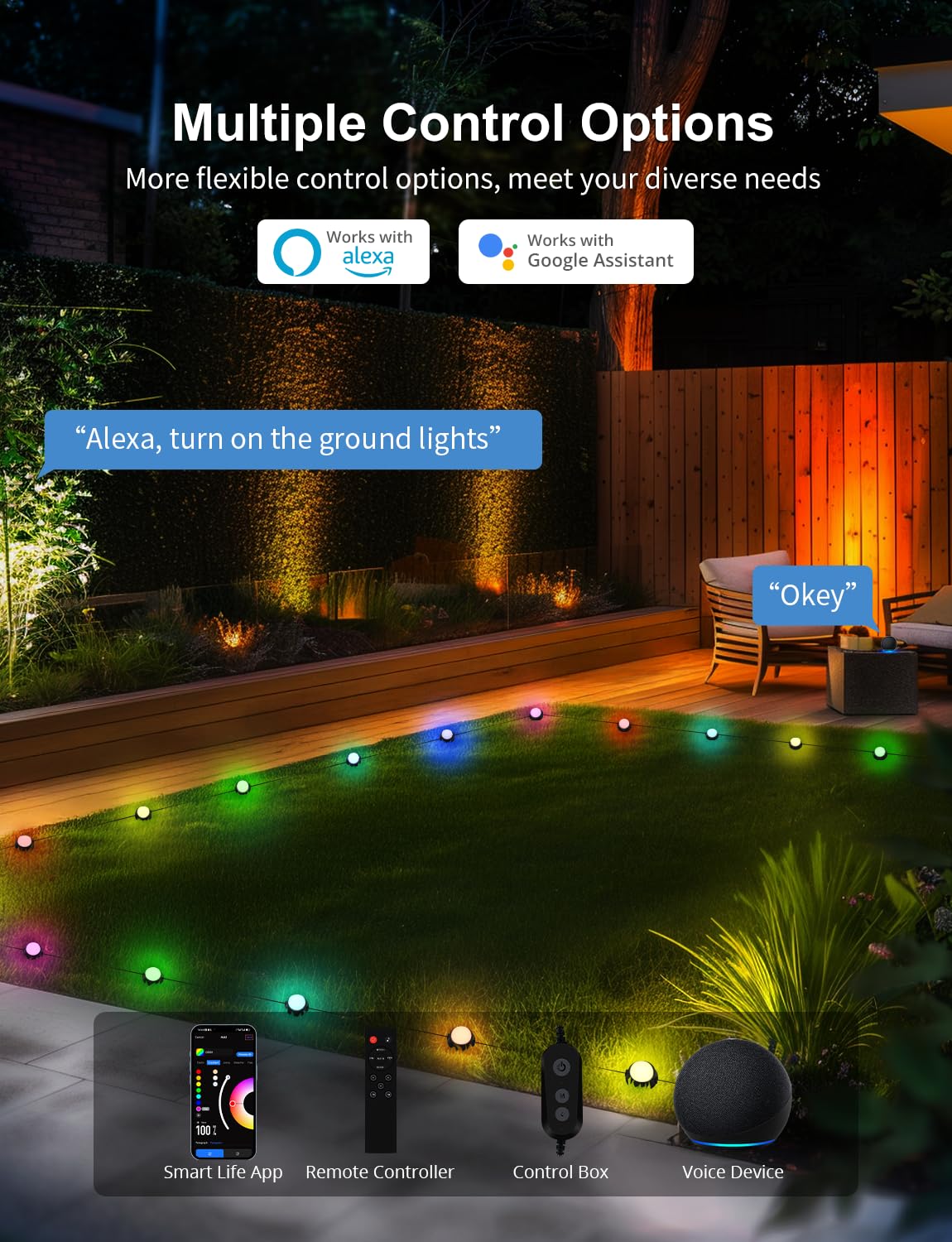 APPECK easy-ground stake installation for quick yard upgrades.