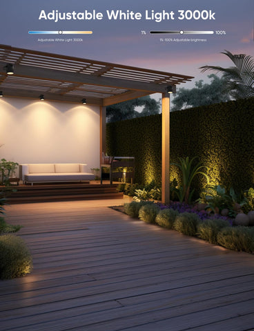 APPECK IP65 waterproof fixture designed to endure outdoor weather