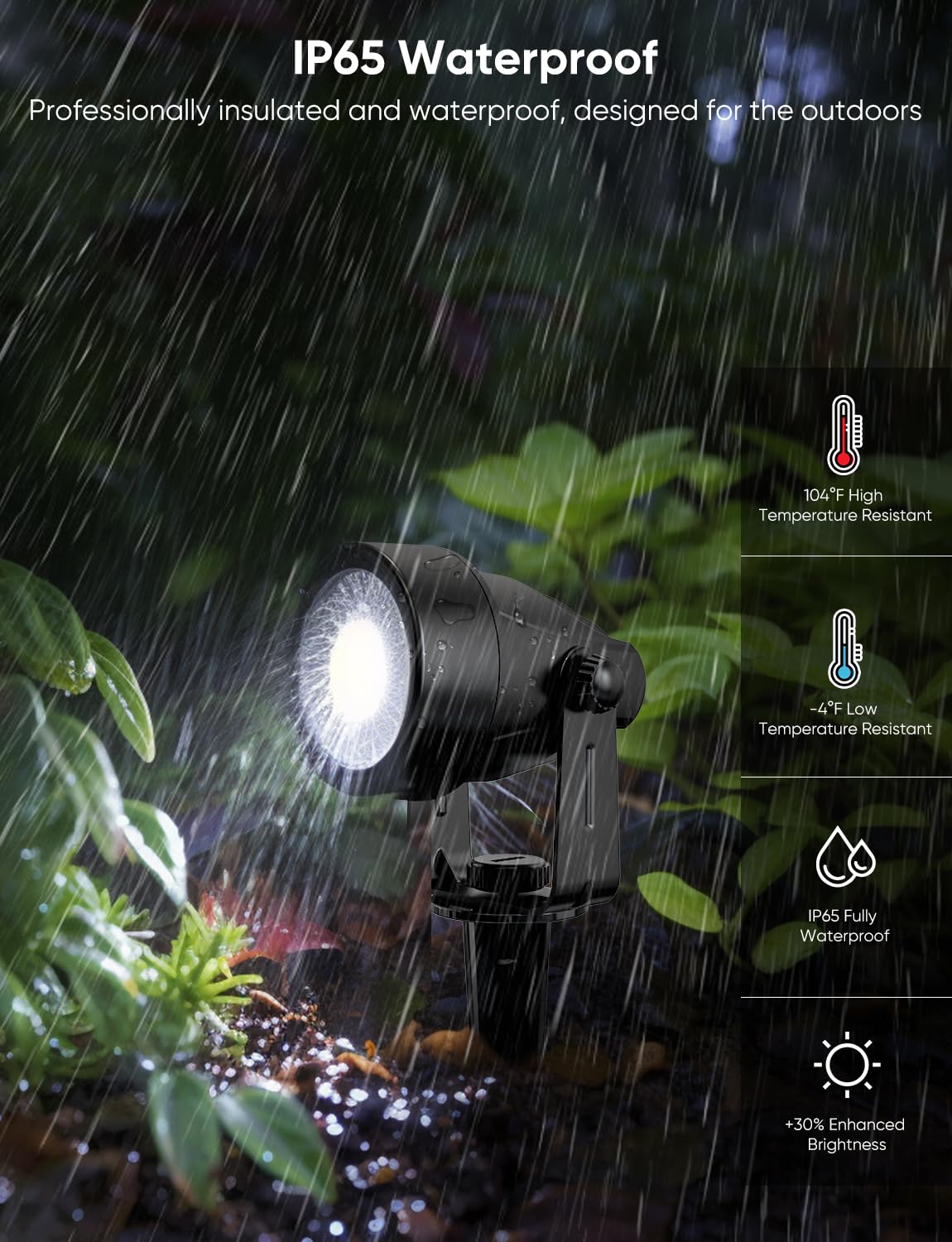 APPECK low-voltage garden lighting being installed safely