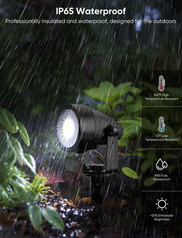 APPECK low-voltage garden lighting being installed safely