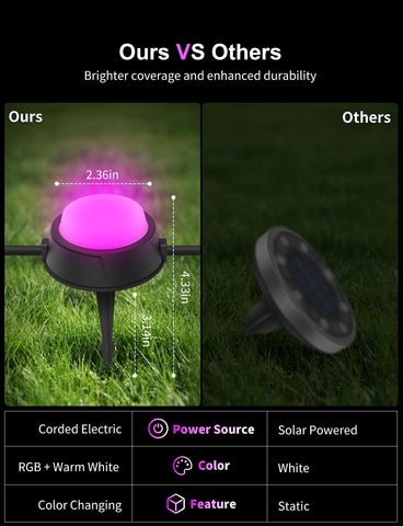 APPECK music-synced lights react to rhythm for dynamic garden scenes.