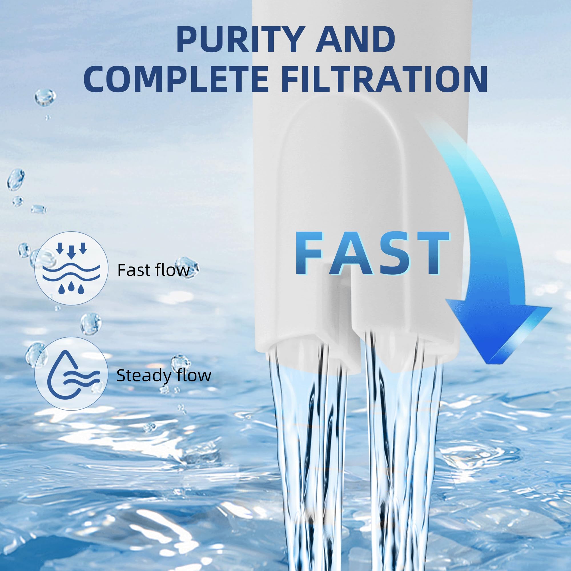 APPLIANCEMATES activated carbon and ion exchange for clearer water.