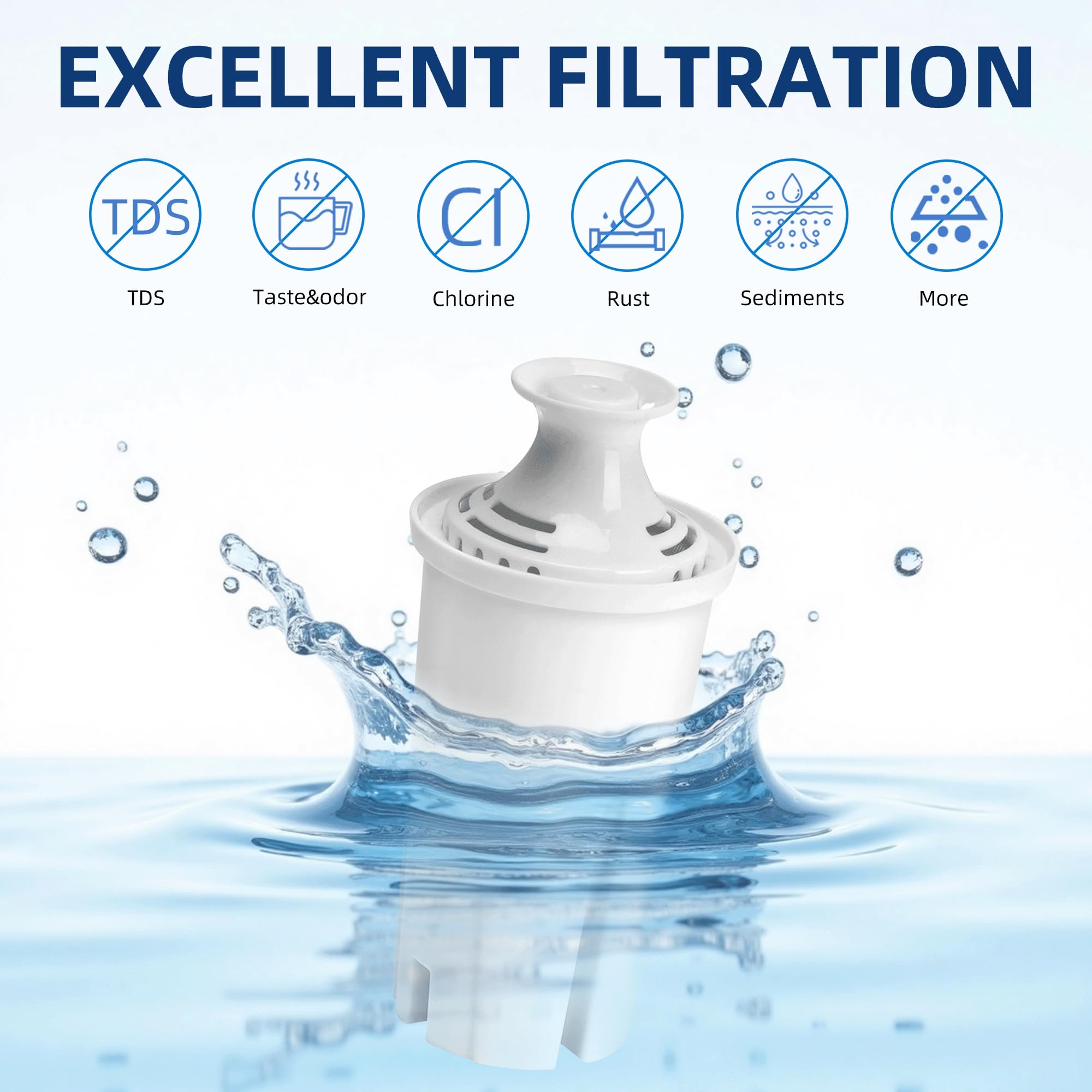 APPLIANCEMATES pitcher filter in use shows easy installation.