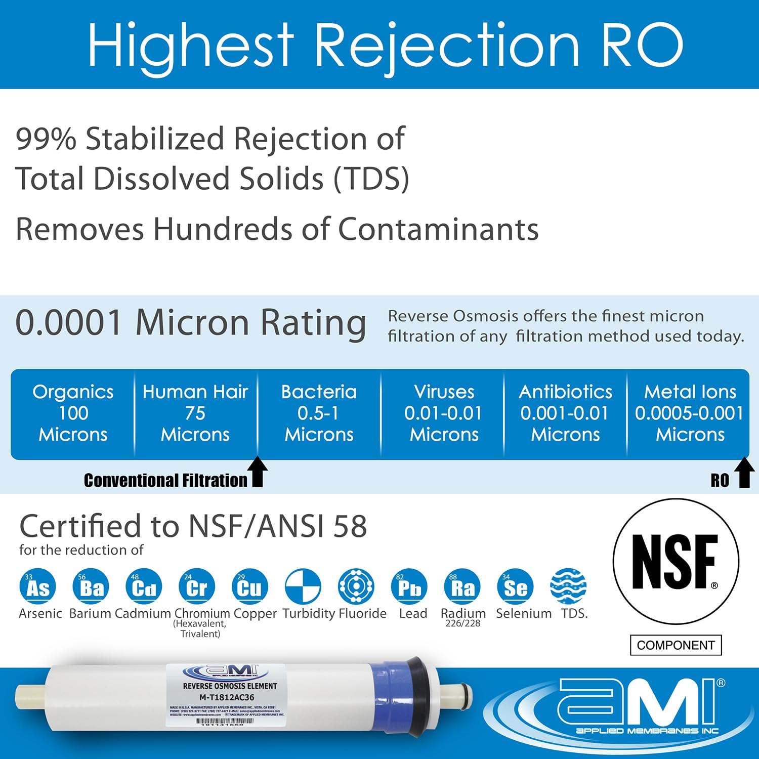 APPLIED MEMBRANES INC. RO membrane 36 GPD ensures Culligan compatibility and reliable filtration.