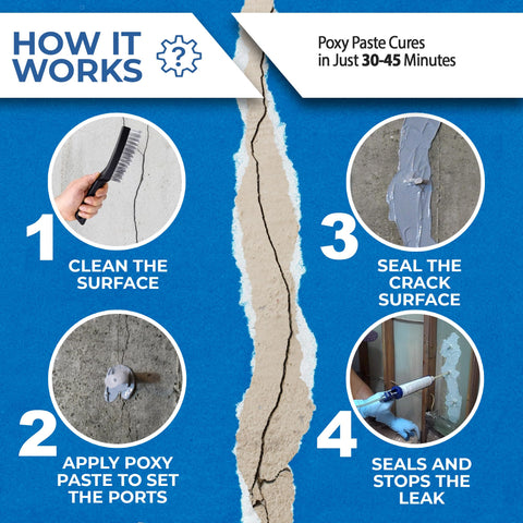 Caulk gun and nitrile gloves included in the Applied Technologies kit.
