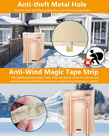 Aprllolg backflow insulation cover multipurpose use for backflow, sprinkler, and well heads.