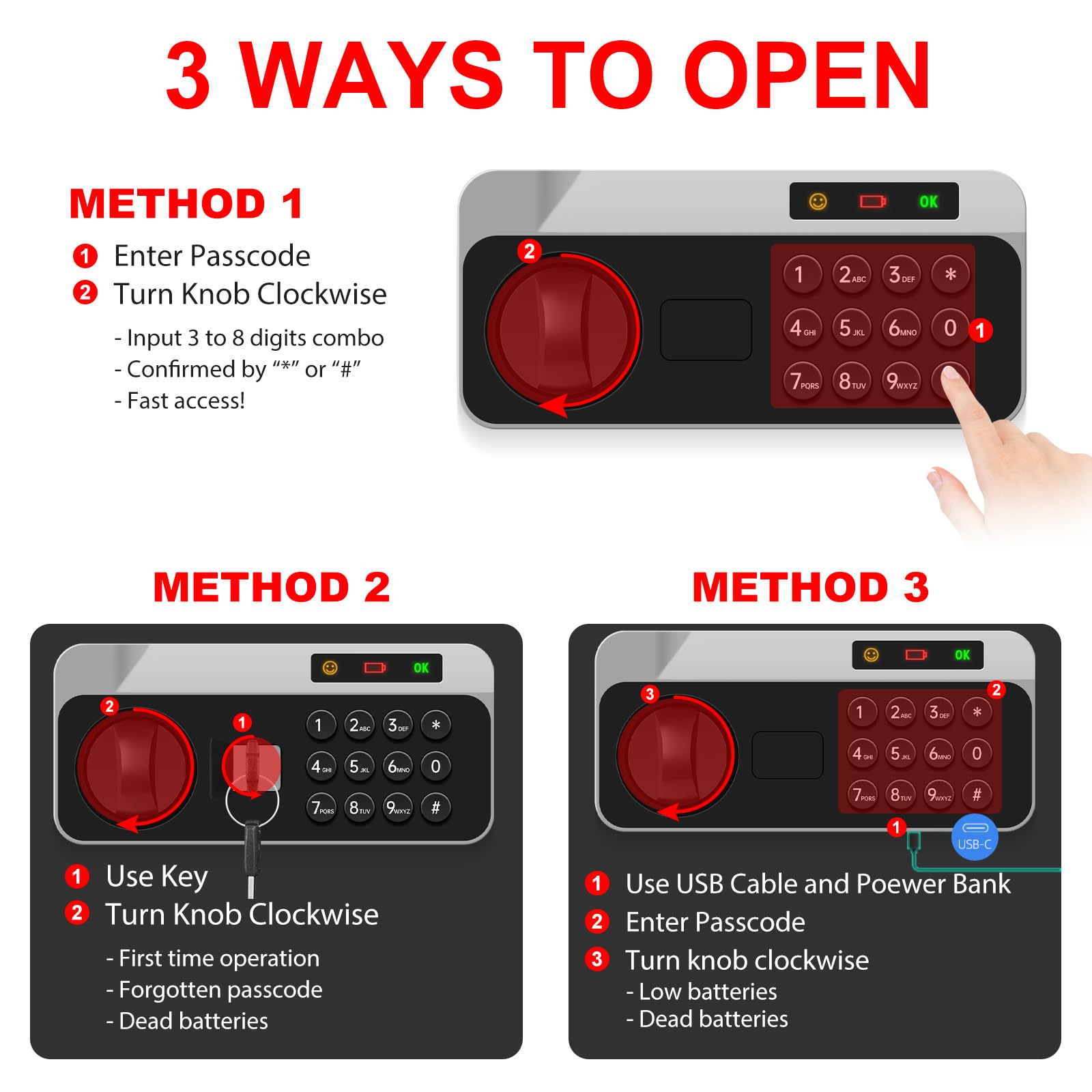 Alarm system and mute mode on Aprxuvot safe offer discreet alerts.