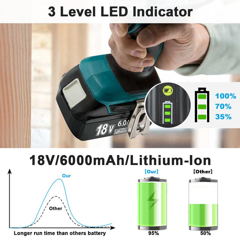 APTOOLER 6.0Ah battery pack in use with a drill to demonstrate portability.