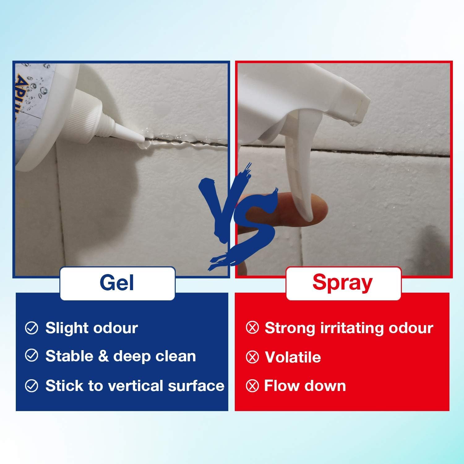 APULITO gel cleaner applied to sink and countertop for focused grime removal