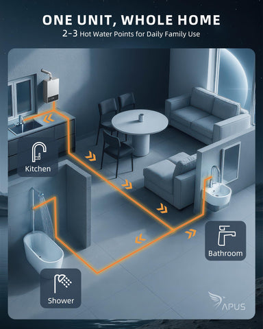 APUS Propane water heater shown indoors for compact installation.