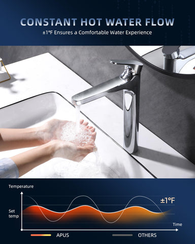APUS safety features with overheat protection for safe operation.