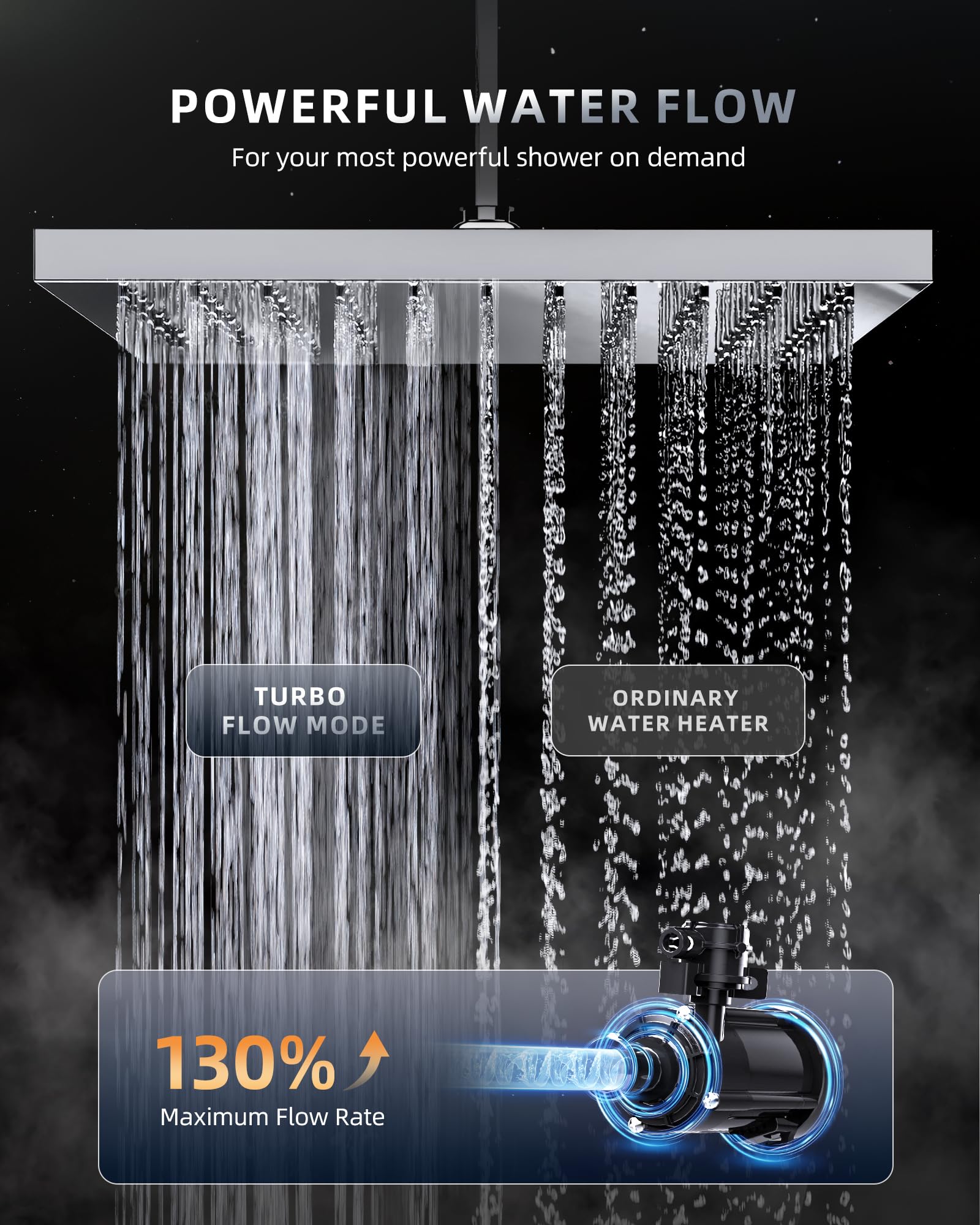 APUS zero cold water technology graphic, instant hot water on demand.