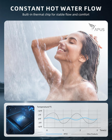APUS Water heater compact dimensions highlight space-saving design.