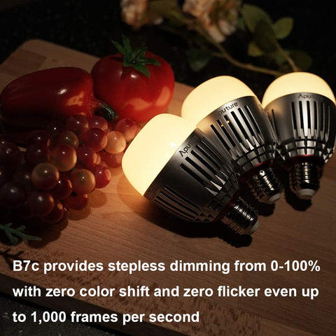 Aputure B7C HSI and CCT modes enable versatile mood lighting.