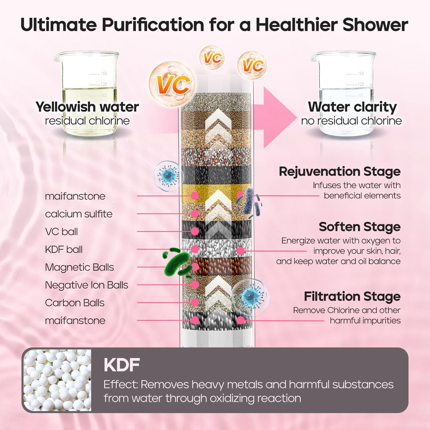 AQANakki high-pressure flow delivers a spa-like shower even with low water pressure.