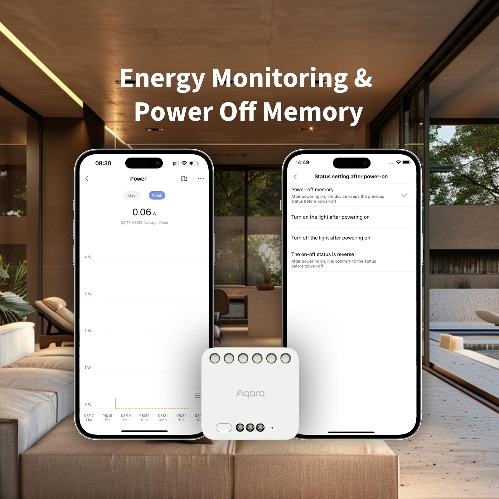 Energy monitoring concept for informed energy usage