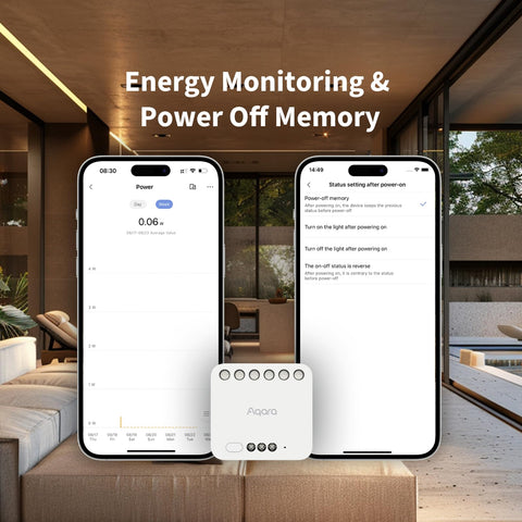 Energy monitoring concept for informed energy usage