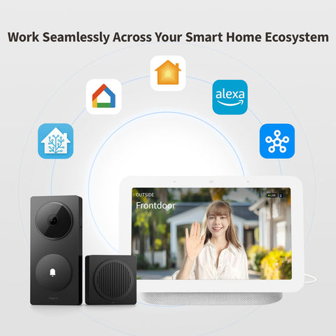 Aqara G410 2K video quality and wide field of view.