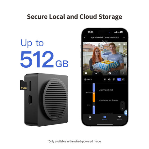 Aqara G410 privacy masking to blur sensitive areas.