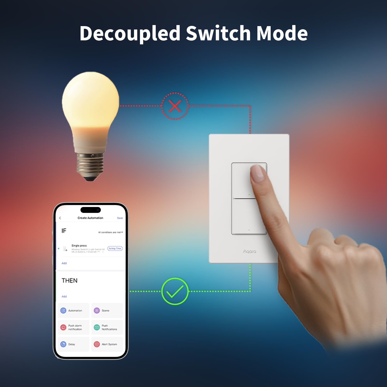 Aqara H2 decoupled switch mode enables automation without full manual control.