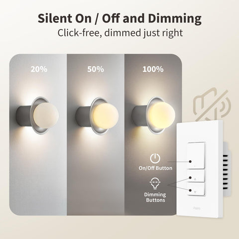 Aqara H2 with-neutral installation adds overload protection and monitoring.