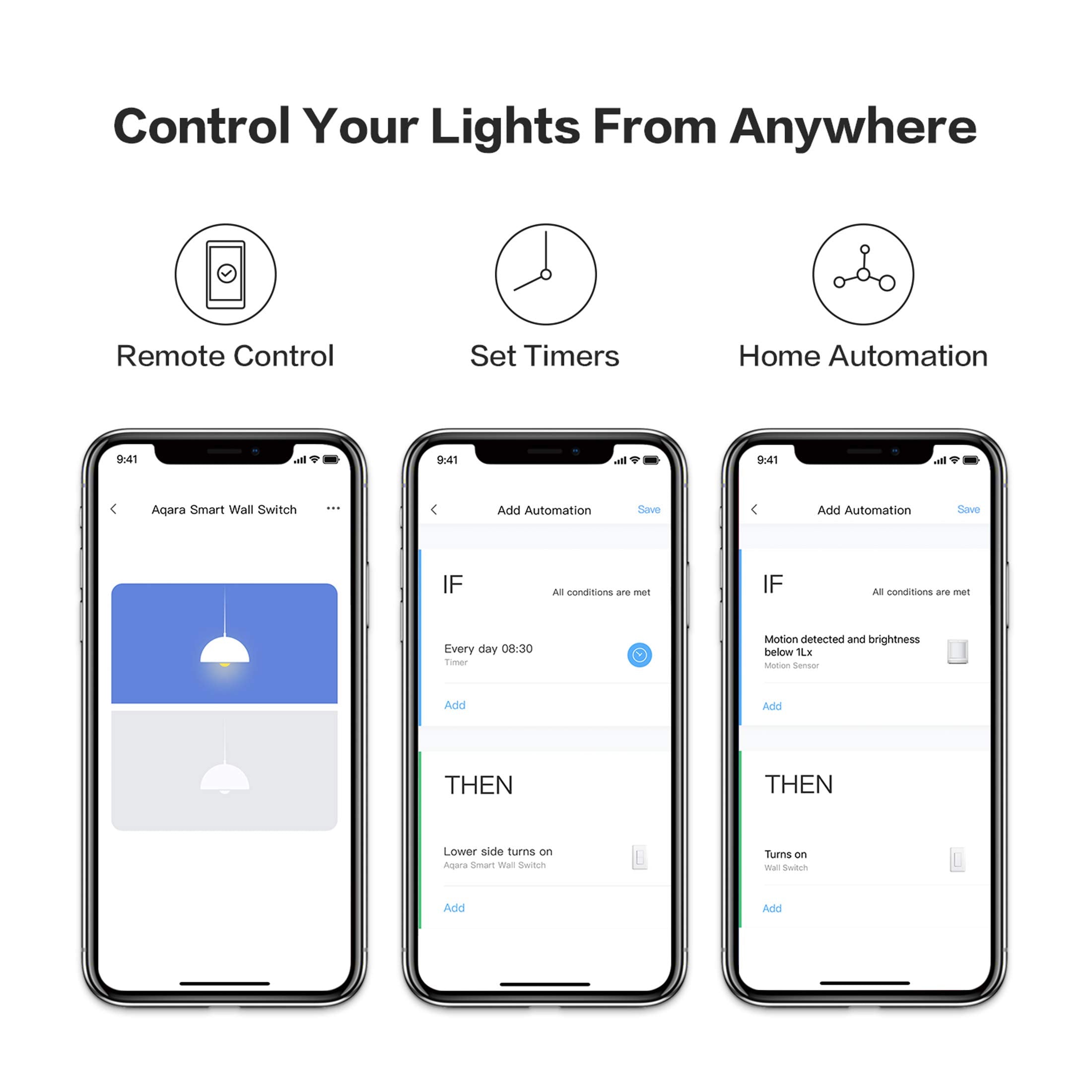 Aqara hub required setup — illustration of gateway enabling Zigbee automation.