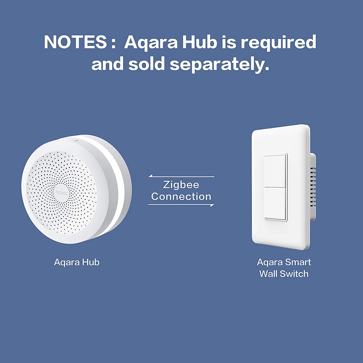 Aqara indoor operation from 0°C to 40°C ensures reliable performance.