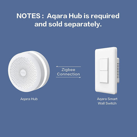 Aqara indoor operation from 0°C to 40°C ensures reliable performance.