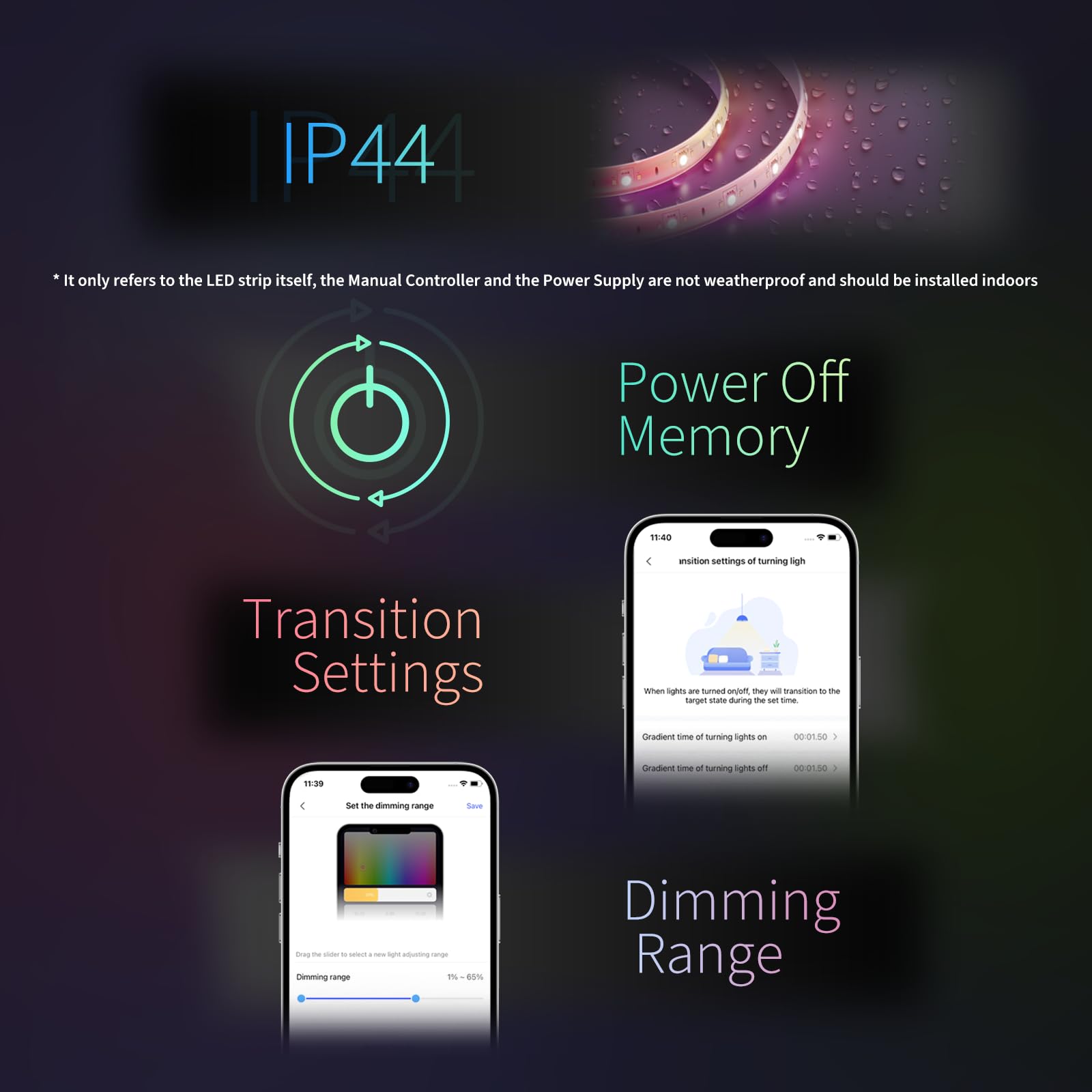 Aqara LED Strip T1 connected to HomeKit, Alexa and Matter ecosystem