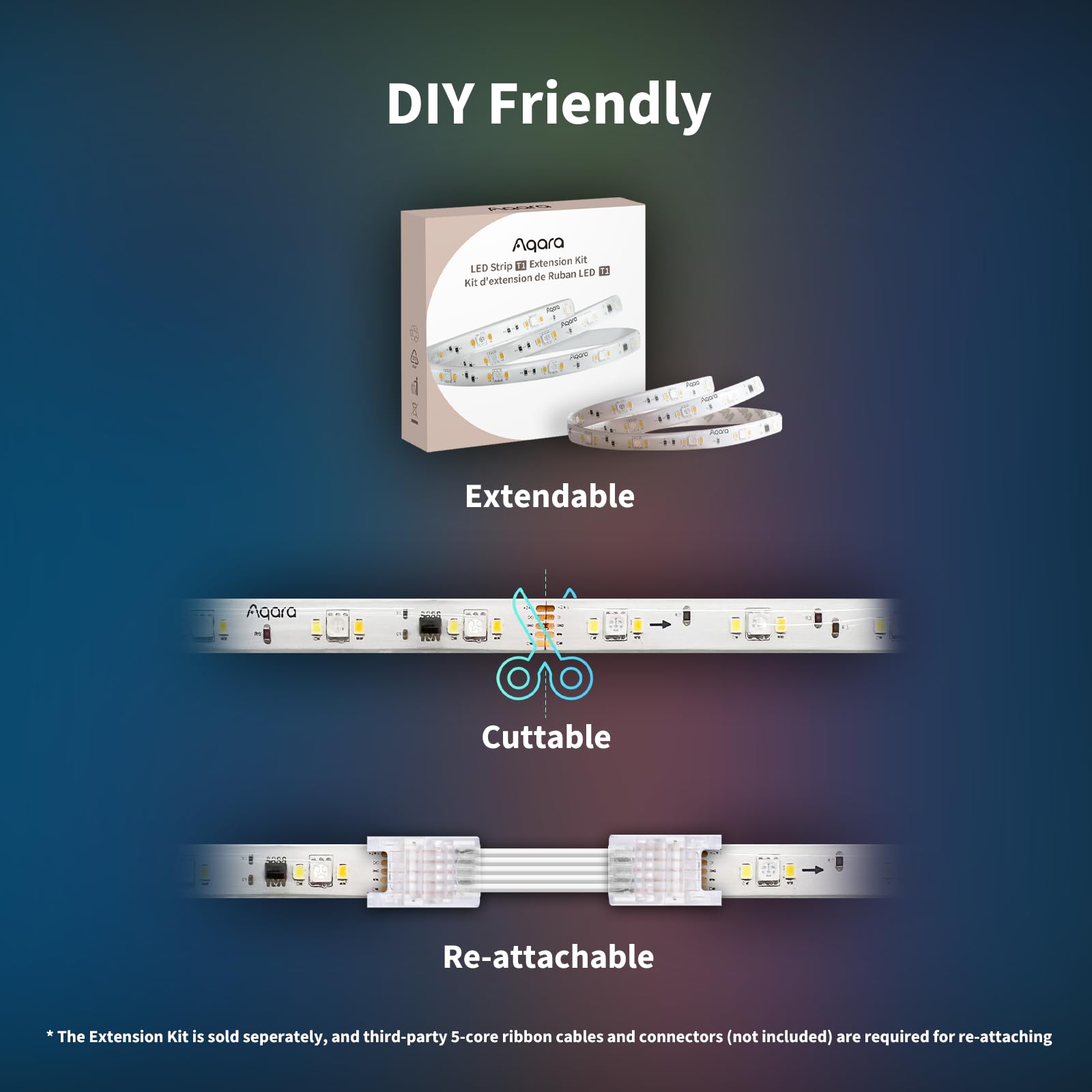 Aqara LED Strip T1 IP44 rating indicates outdoor-friendly strip section