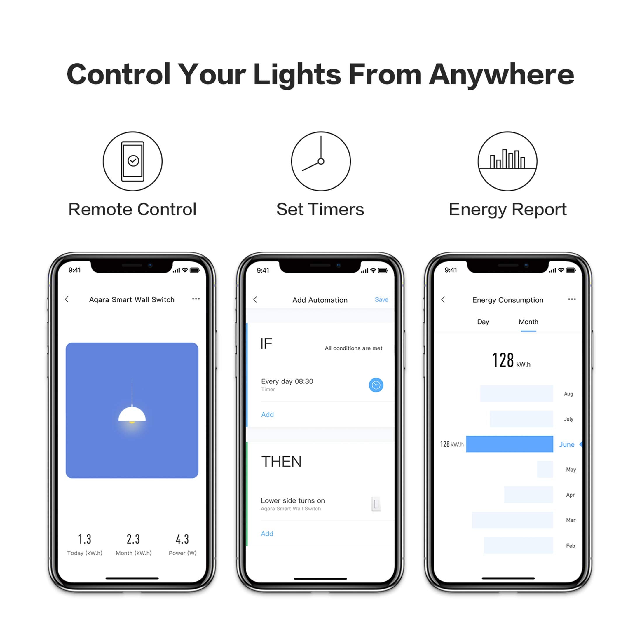 Aqara light switch with schedule and timer features for customized scenes.