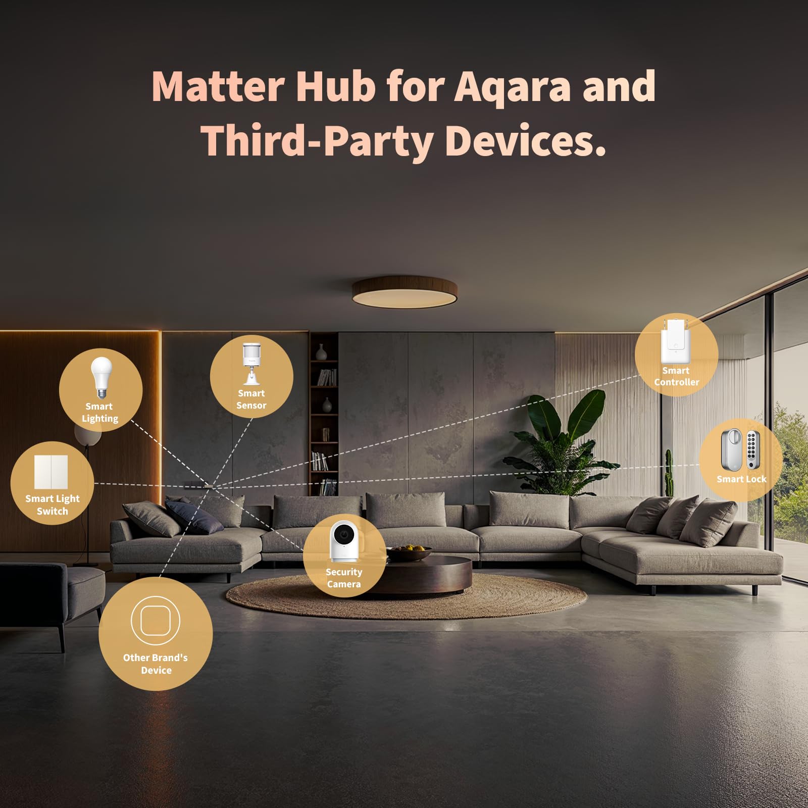 Aqara M100 side ports highlight flexible power options for placement.