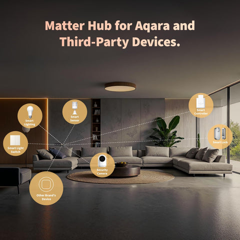Aqara M100 side ports highlight flexible power options for placement.