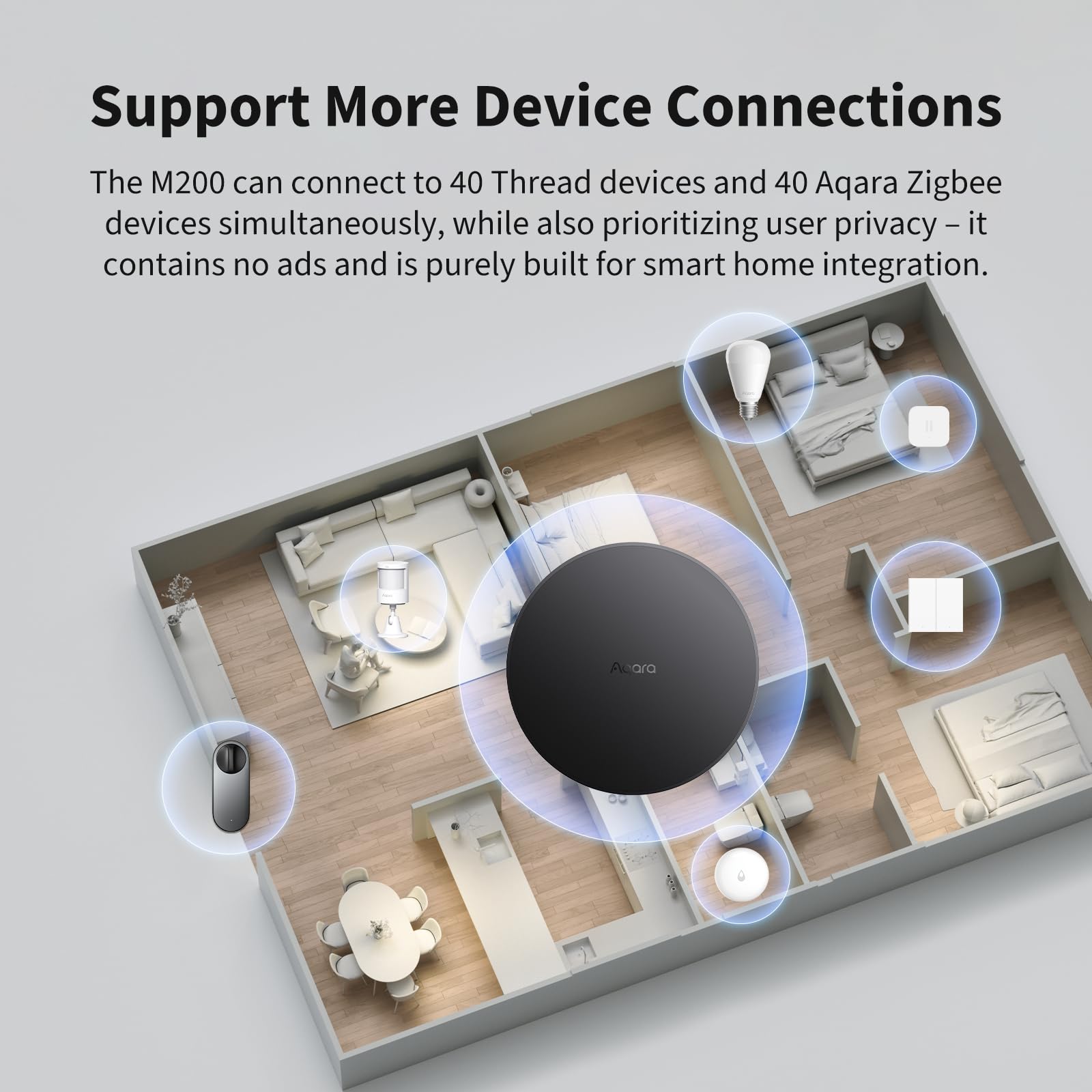 Aqara M200 Matter bridge linking ecosystems like HomeKit and Alexa