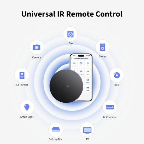 Aqara M200 smart IR blaster learning remote commands for climate control