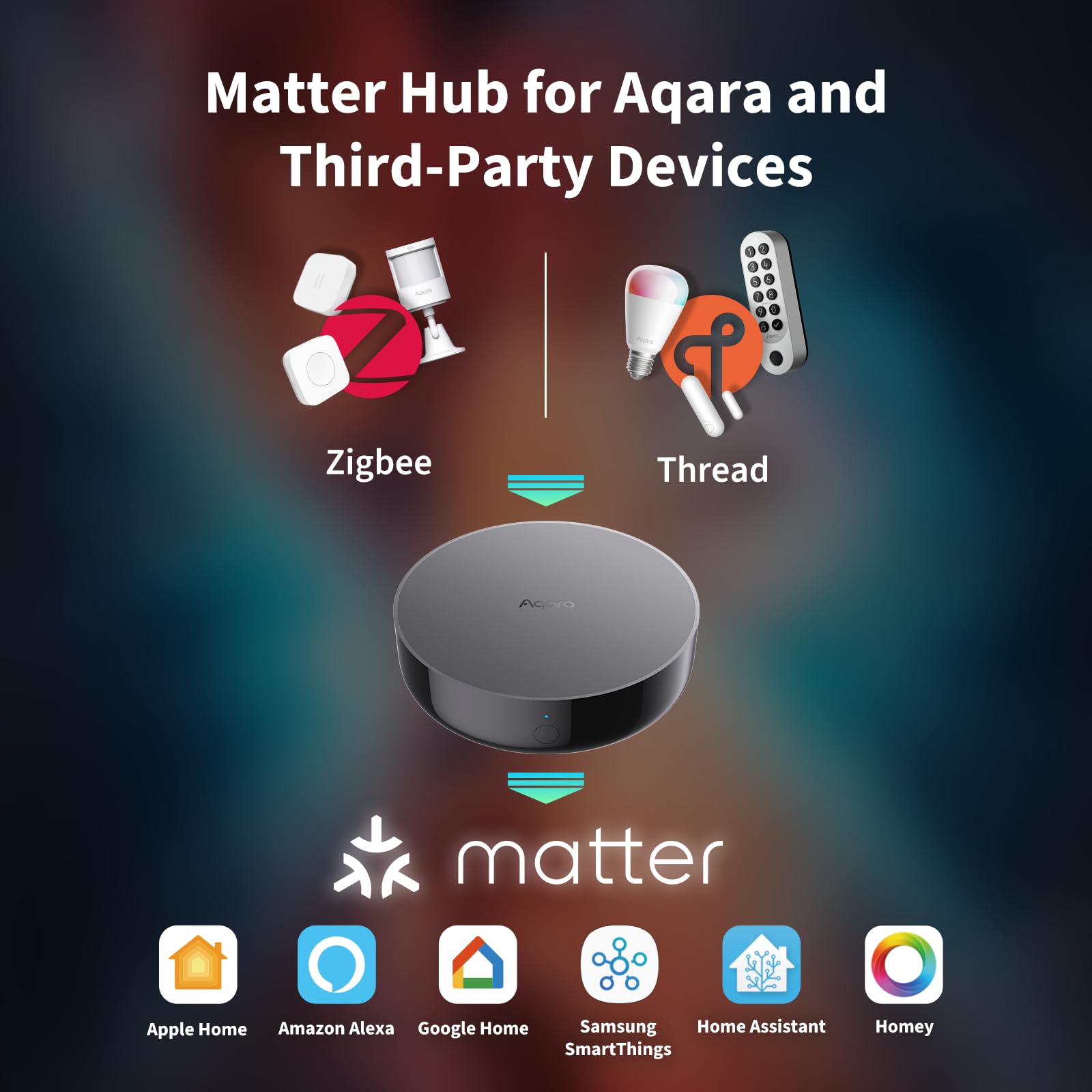 Aqara M200 Thread border router extending reliable mesh for compatible devices