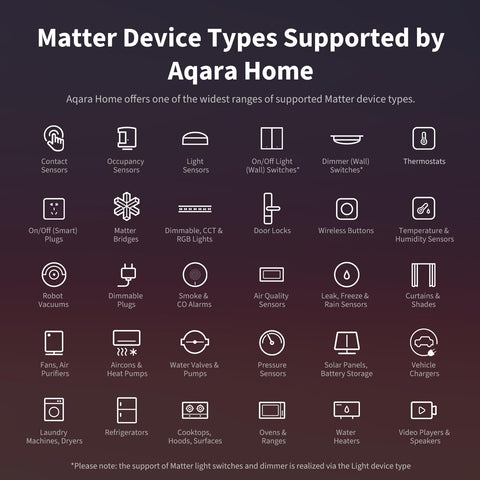 Aqara M3 Matter bridge and Thread integration illustrates cross-platform automation potential.
